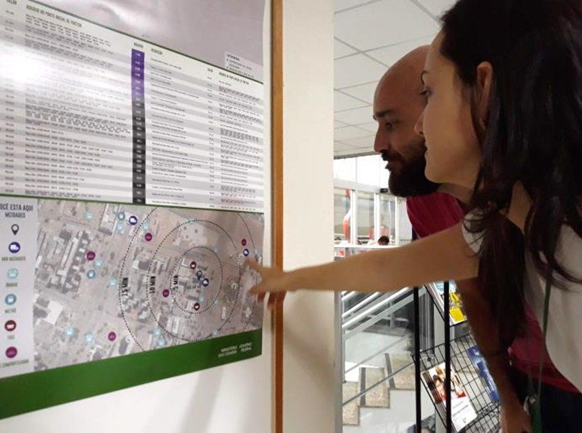 Painel Instituições 2018 1
