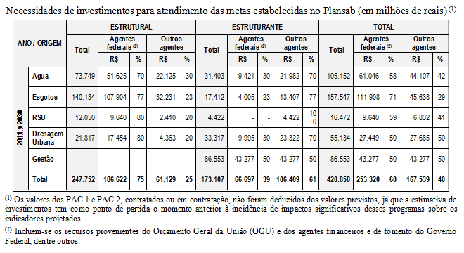 plansabimagem04